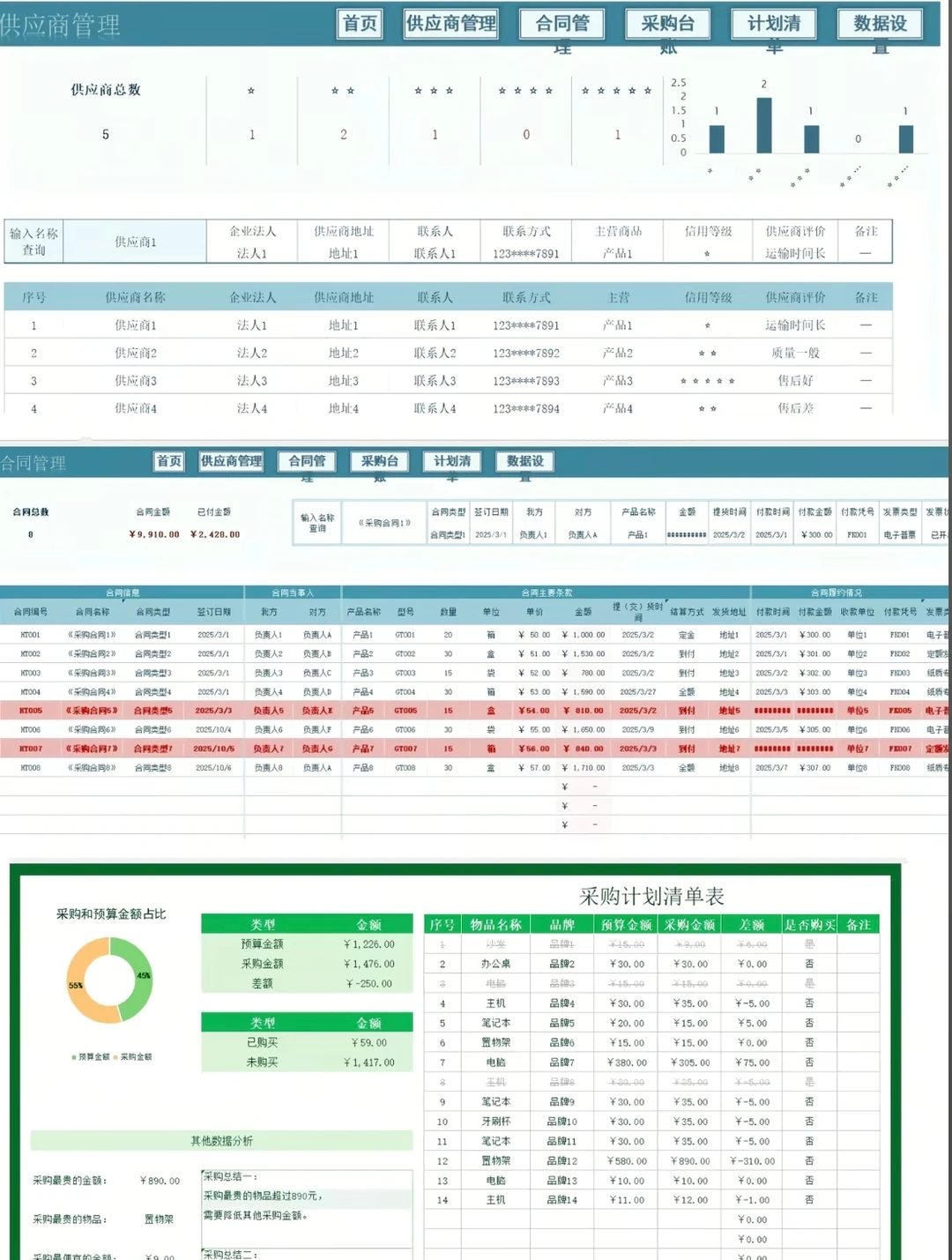 00后采购做出这么漂亮表格真是个天才！