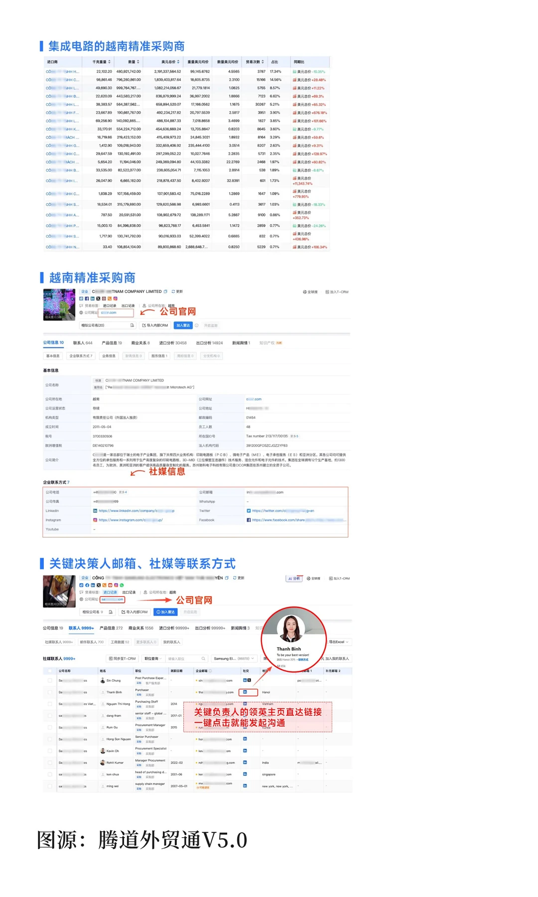 聪明的人已经发现今年的墨西哥开始不对劲了