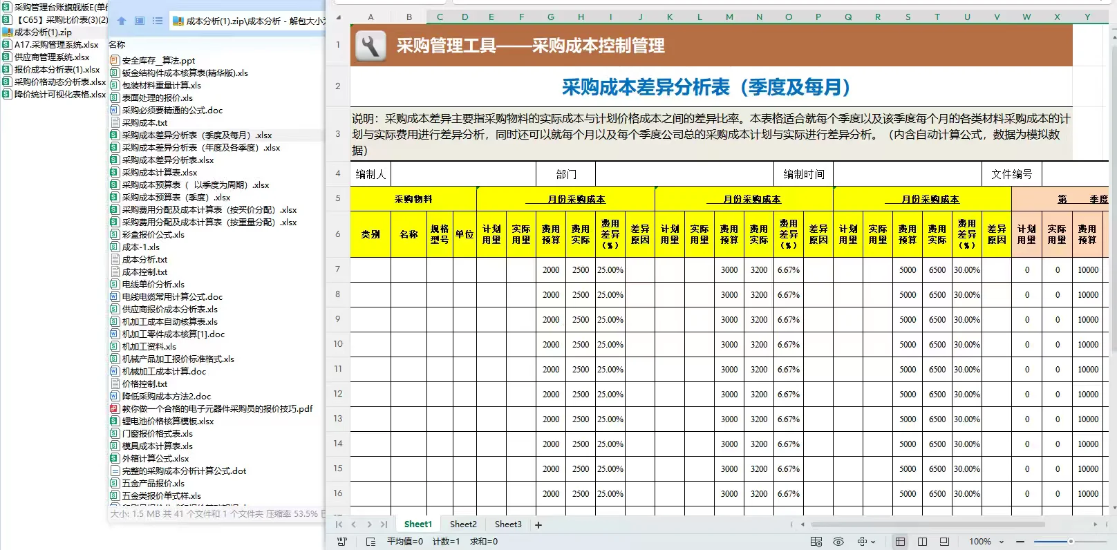 采购人存一下吧，很难找全了