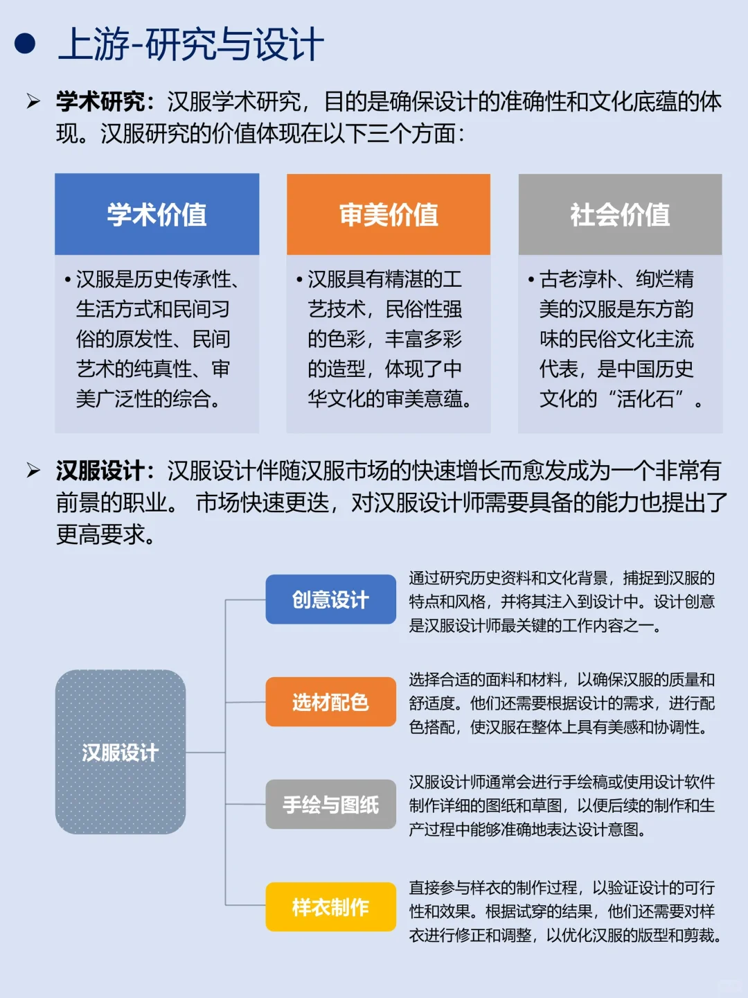 一天吃透一条产业链|No.23 汉服