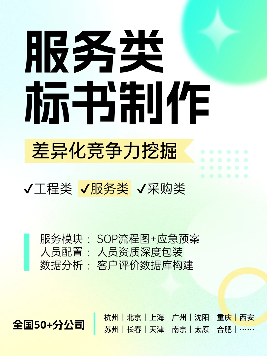 全行业标书代写,急单24小时交付!