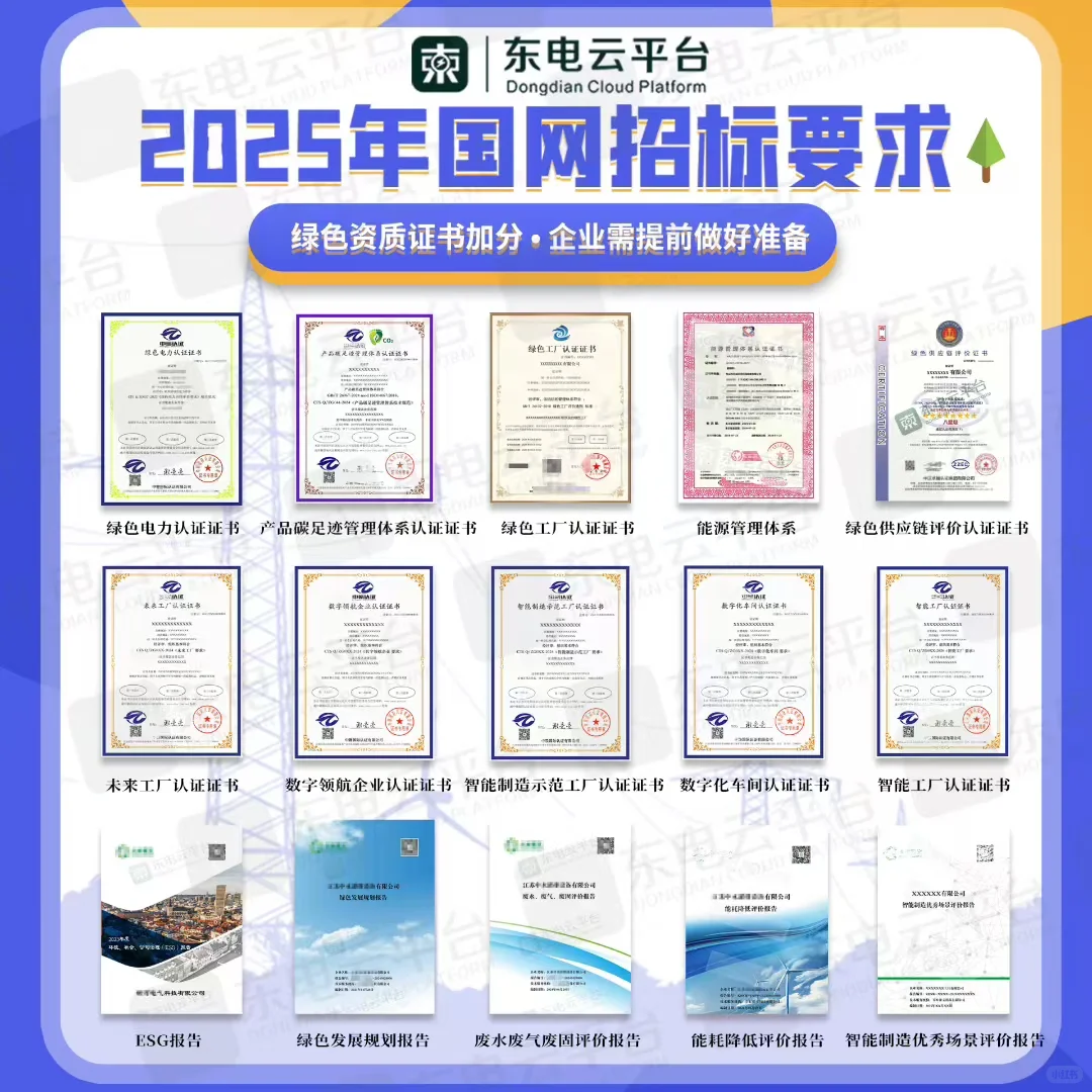 国网第二批次联合采购协议库存