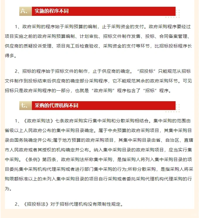 “政府采购”与“招标投标”究竟咋回事！