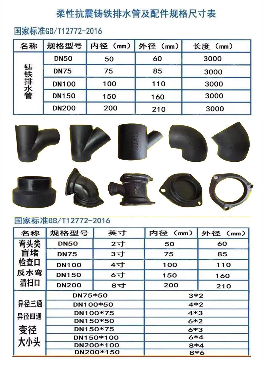 老式房子装修改造铸铁管配件转PVC专用批发