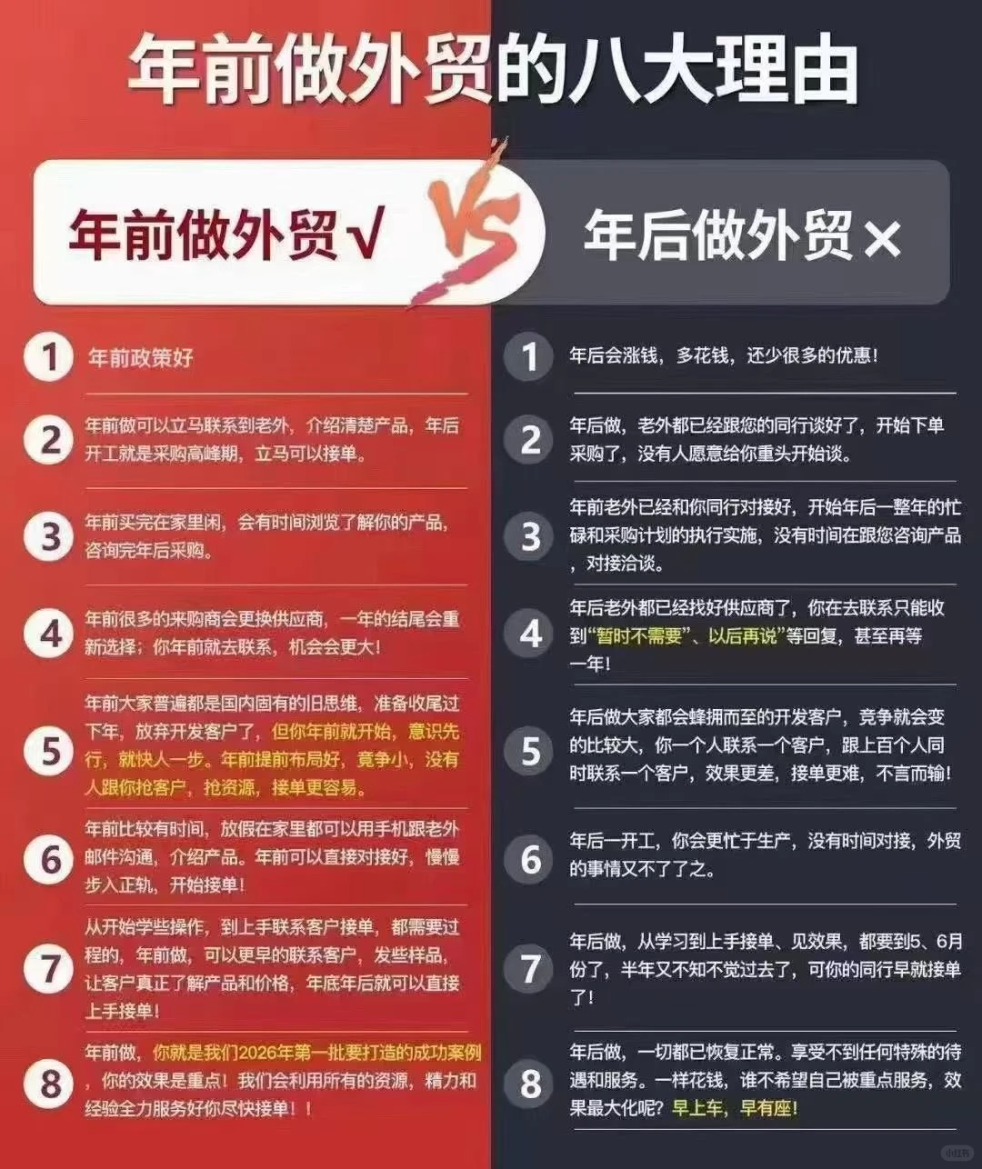年前做外贸的八大理由❗️❗️❗️