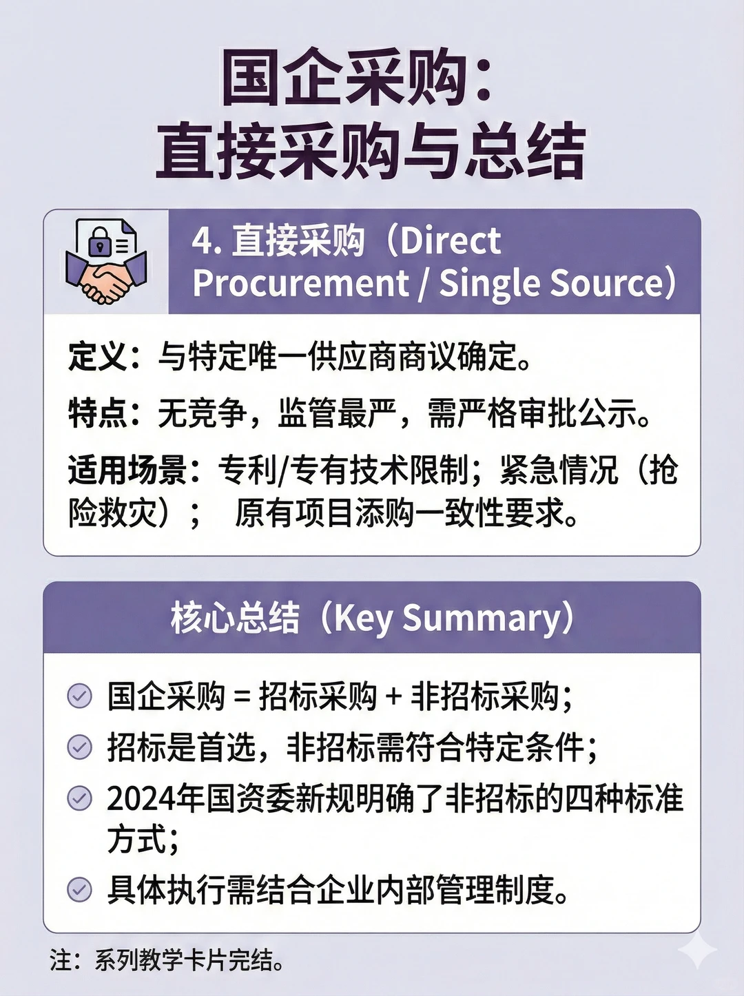 国企采购你必须要知道的