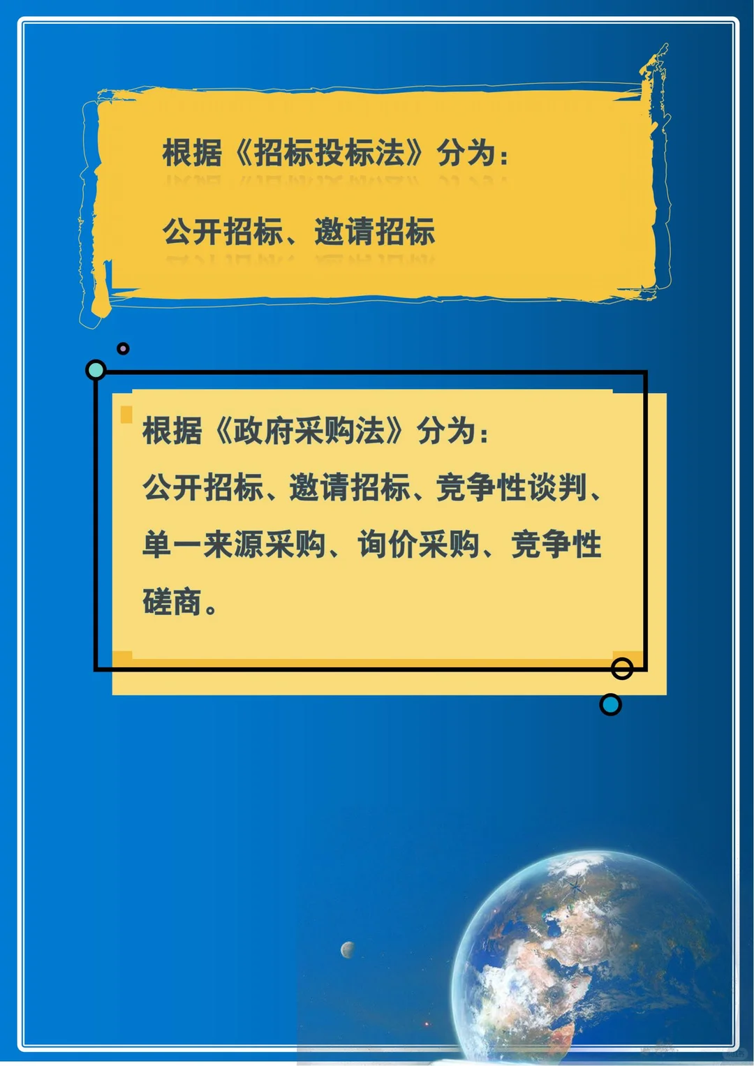 招标活动采购方式有哪些？