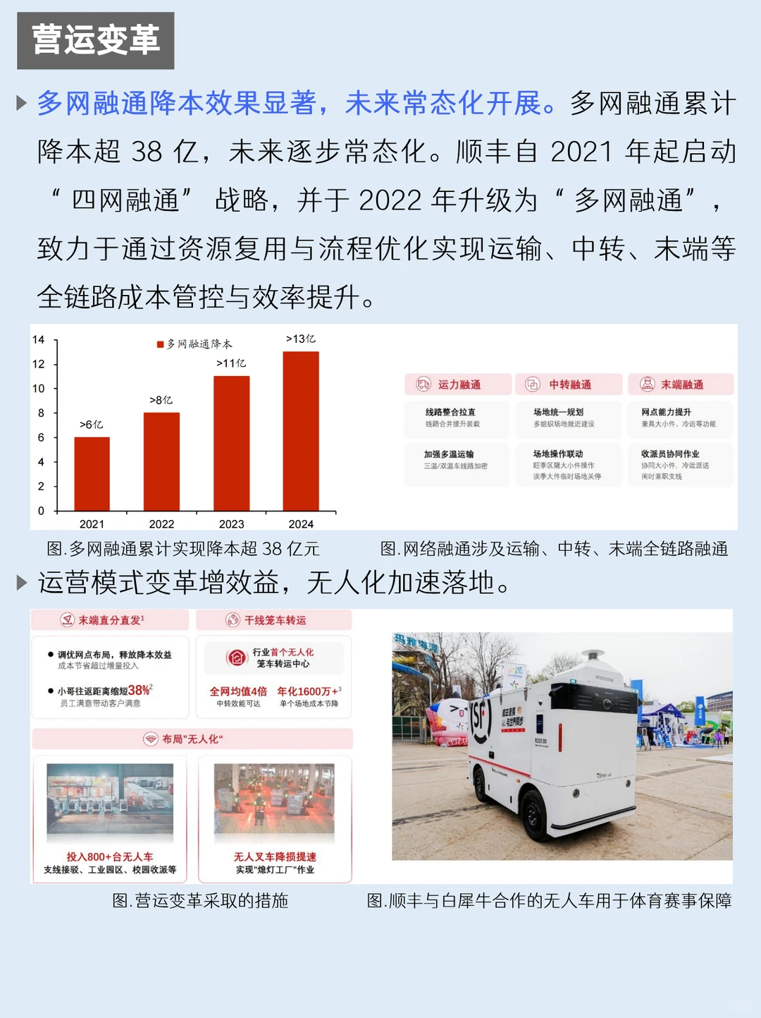 一天吃透一家上市公司：NO.61 顺丰控股