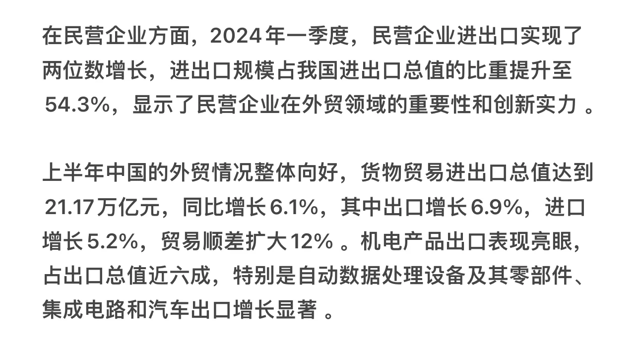 2024整体外贸趋势