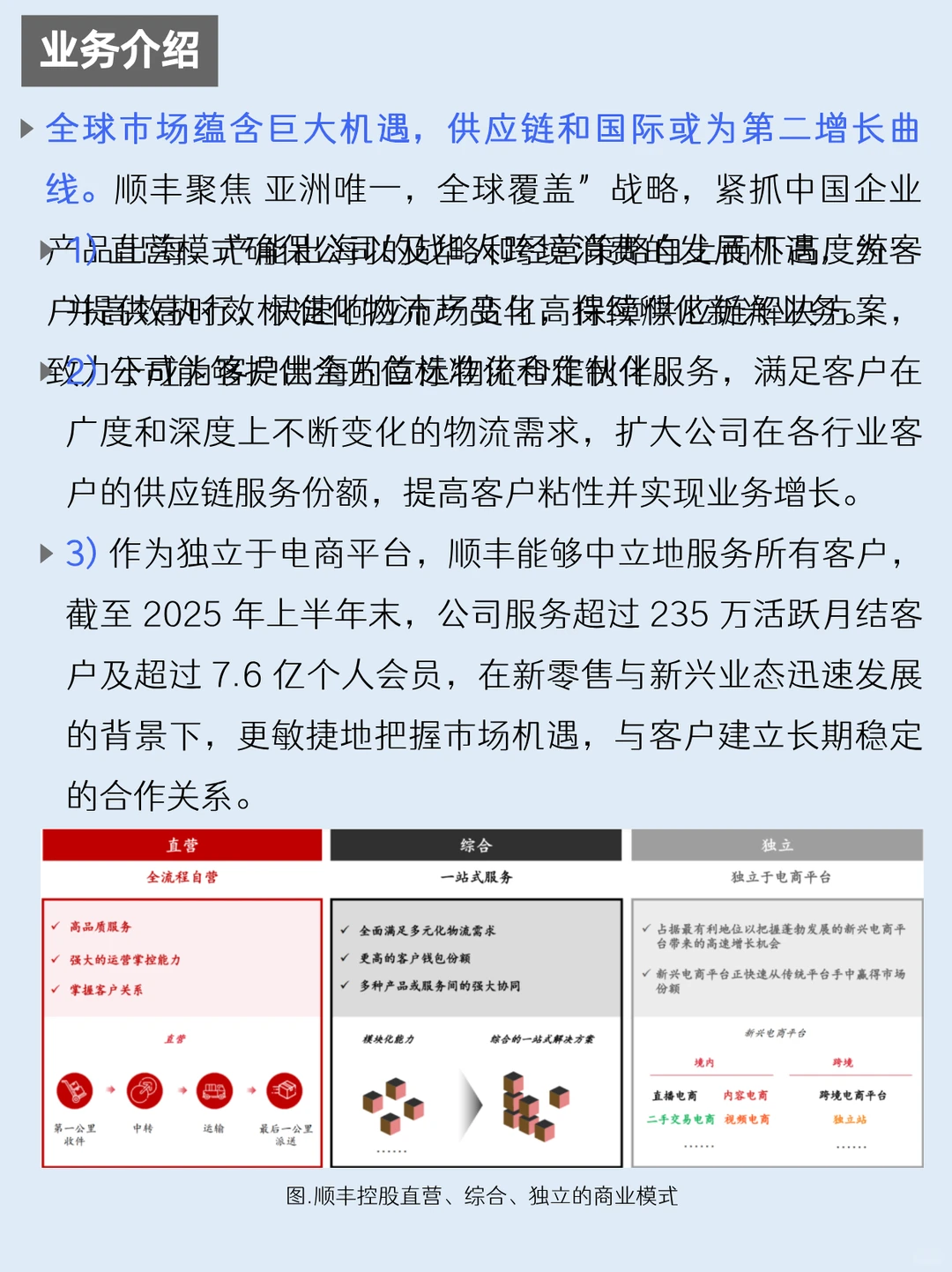 一天吃透一家上市公司：NO.61 顺丰控股