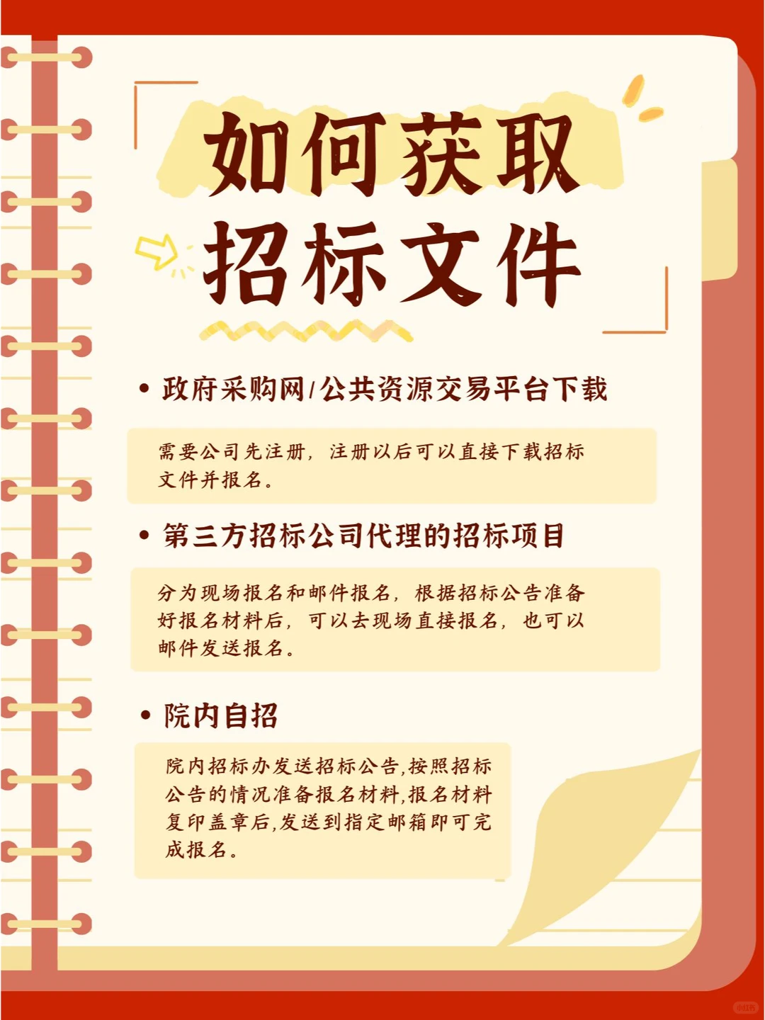 如何获取招标文件