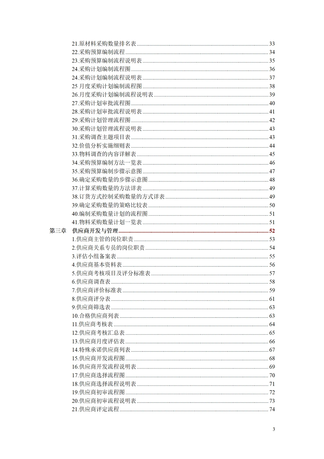 新来的采购经理第一天，真的被惊艳到了