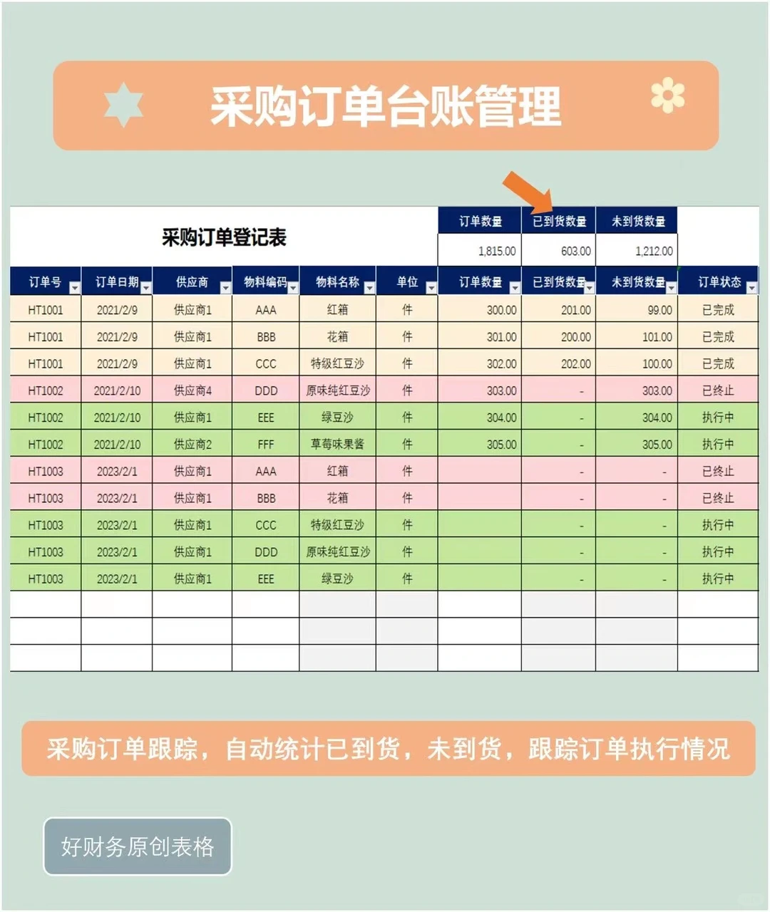 采购订单表格 让采购管理高效简单
