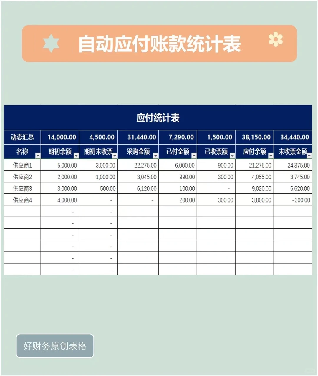 采购订单表格 让采购管理高效简单
