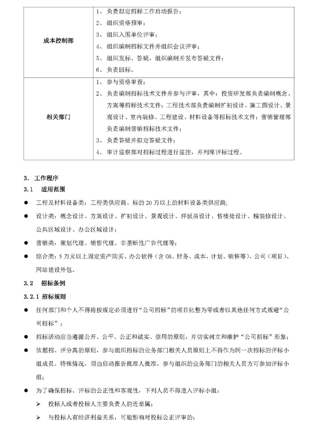 招标采购管理流程