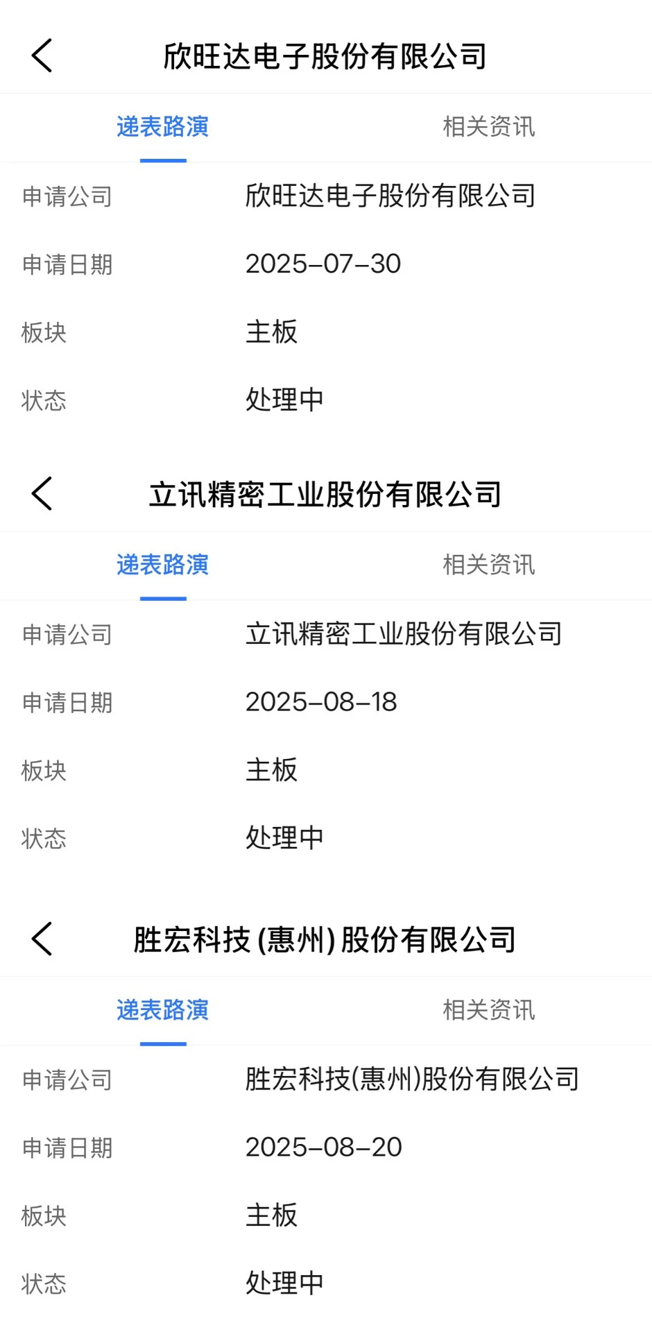 内地电子半导体企业纷纷赴港上市