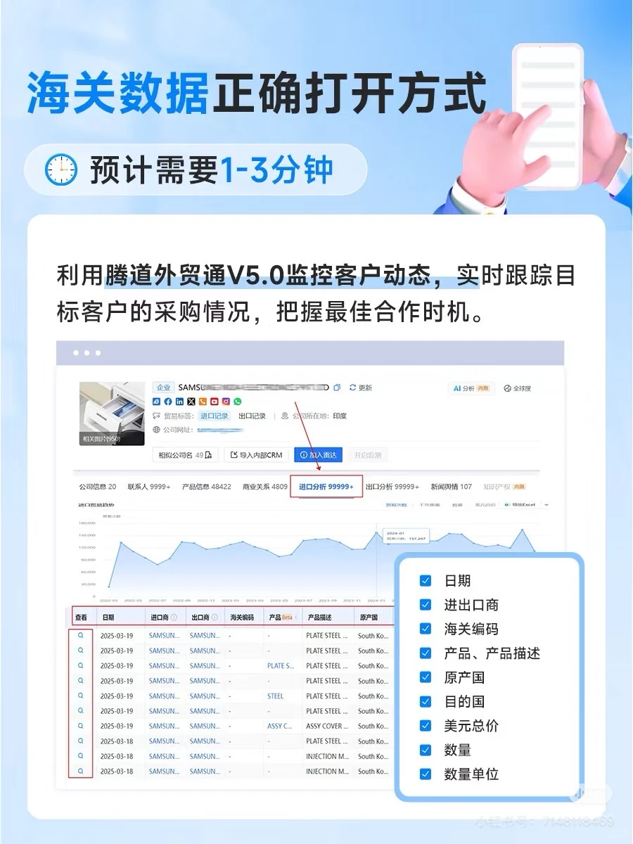 海关数据,绝不做一锤子买卖!