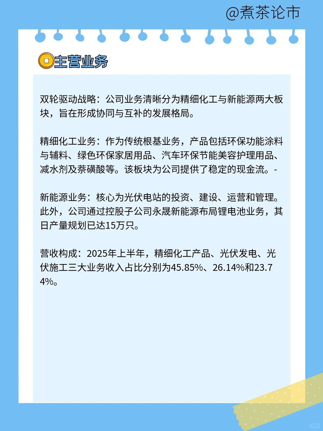 每天认识一家上市公司|兆新股份