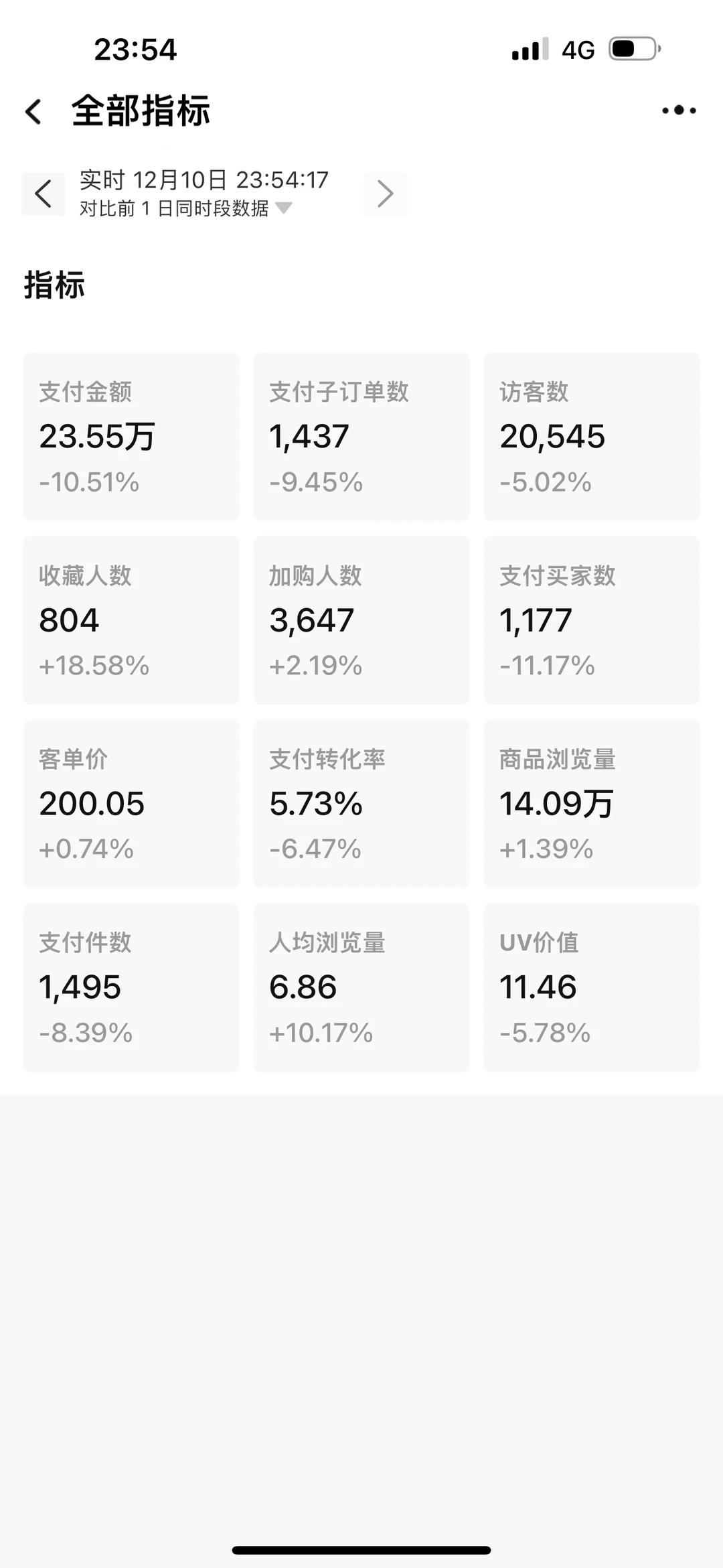 年底又要大变天了