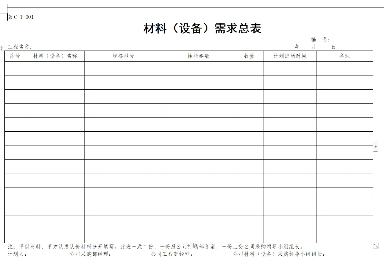 招标、采购表格汇编