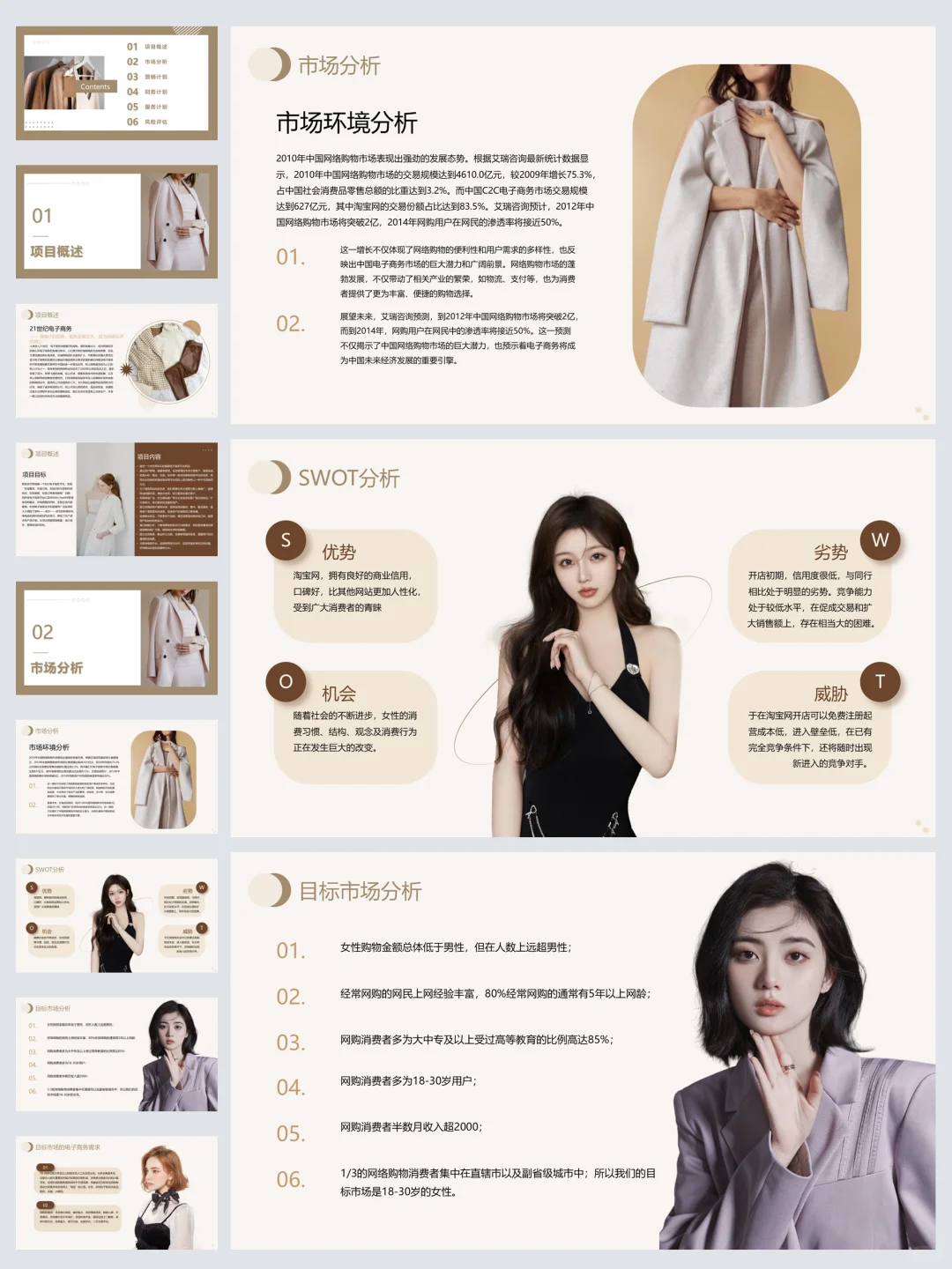 女装店创新创业计划书PPT