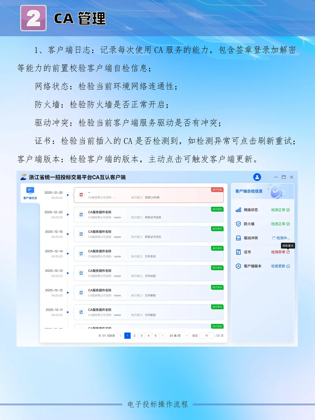 电子标怎么上传?远程开标大厅如何操作?