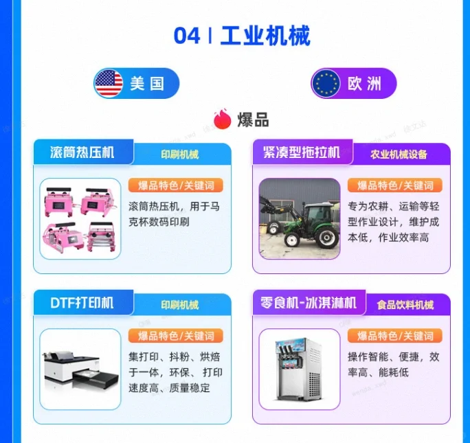 外贸行业趋势风向早知道！