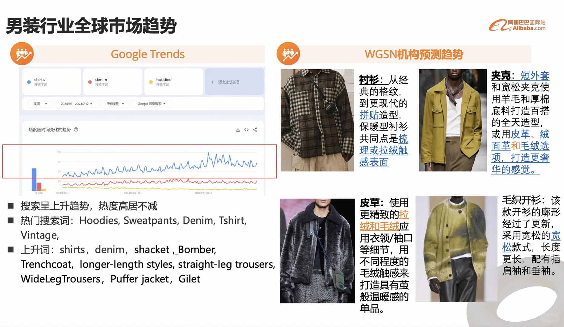 Get?服装及服饰外贸行业报告
