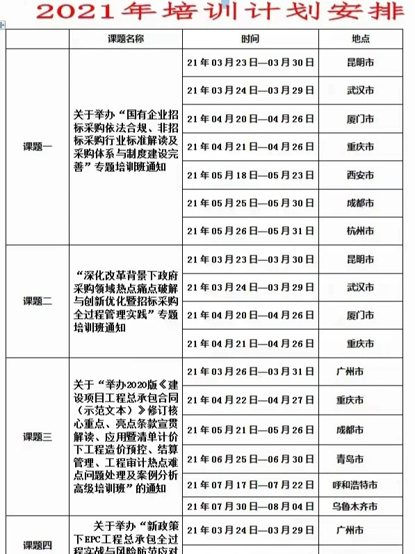 国企政采招投标采购考证
