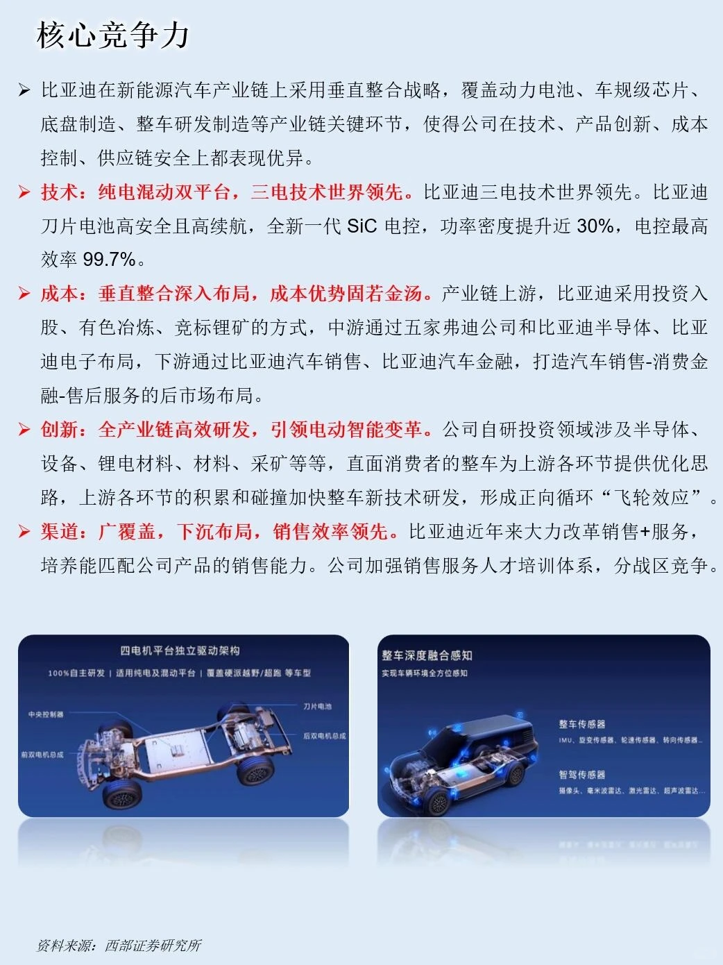 一天吃透一家上市公司：NO.12 比亚迪