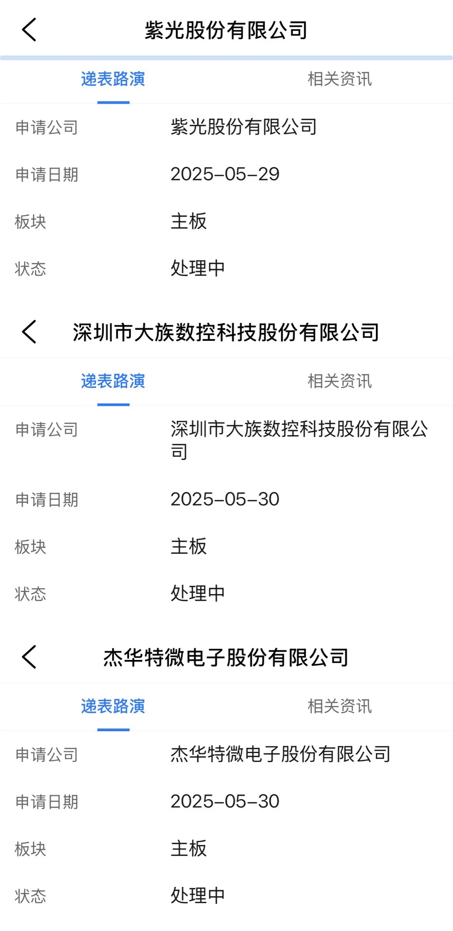 内地电子半导体企业纷纷赴港上市