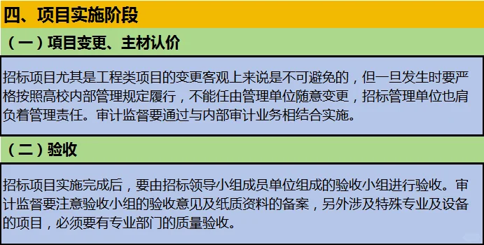 5大阶段！招标采购全过程风险提示（务实）