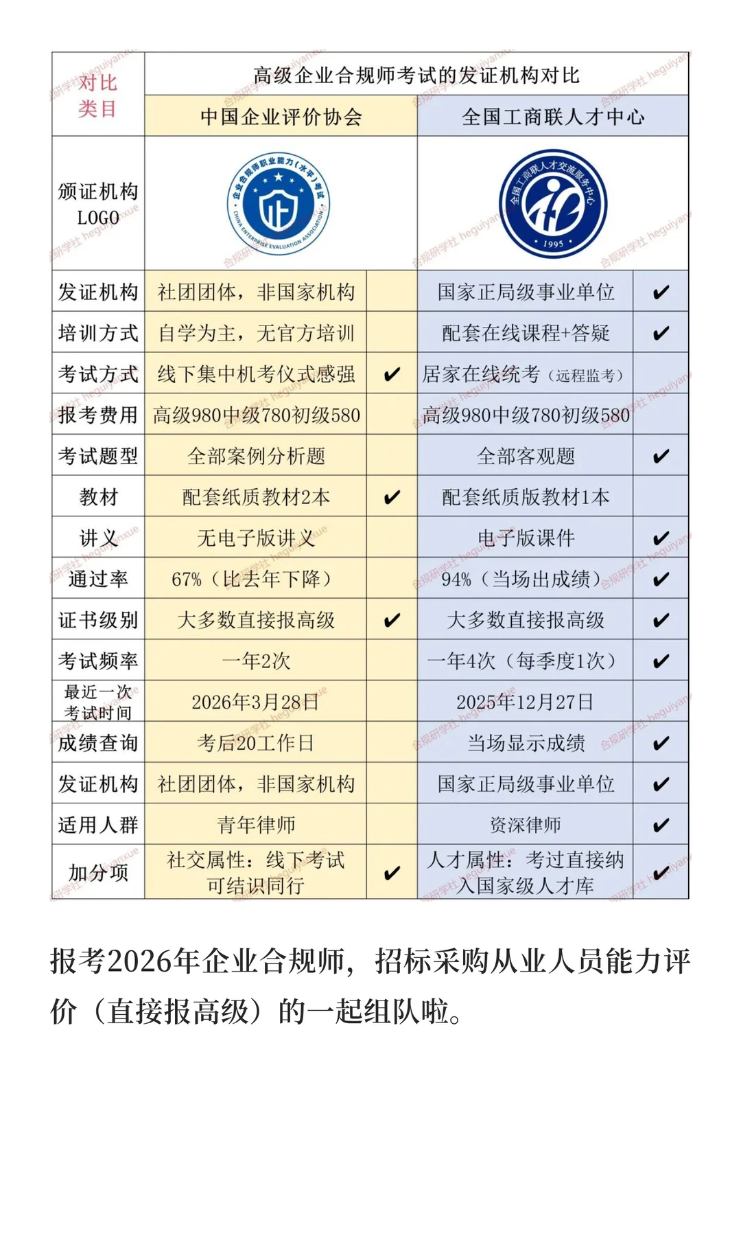 我是法务，被边缘化了