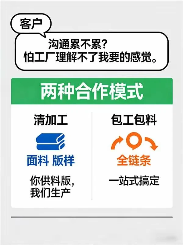 找服装加工厂的心里话:其实你关心的,就这
