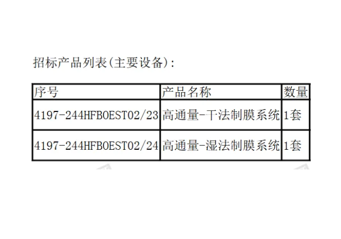安徽高效钙钛矿电池中试线项目设备启动招标