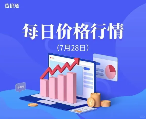 水泥、混凝土最新市场价格行情（7月28号）