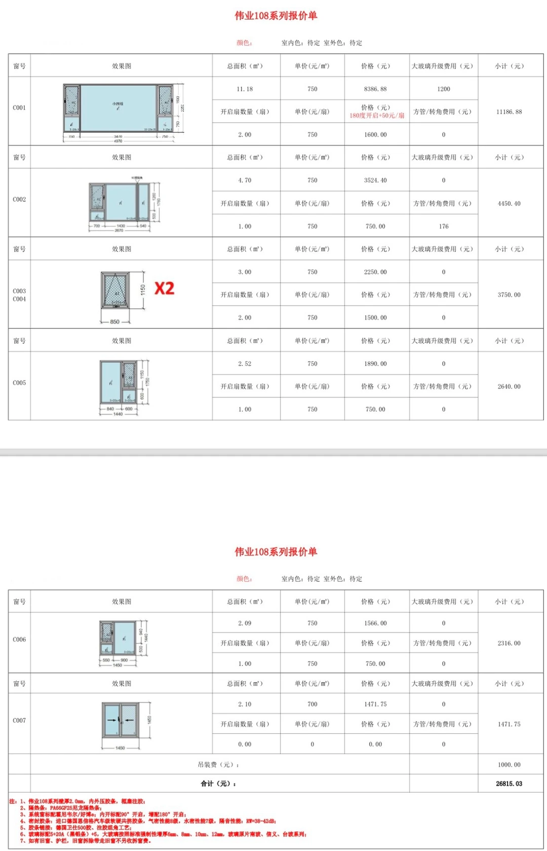 ?玻璃安装价格到底怎么样