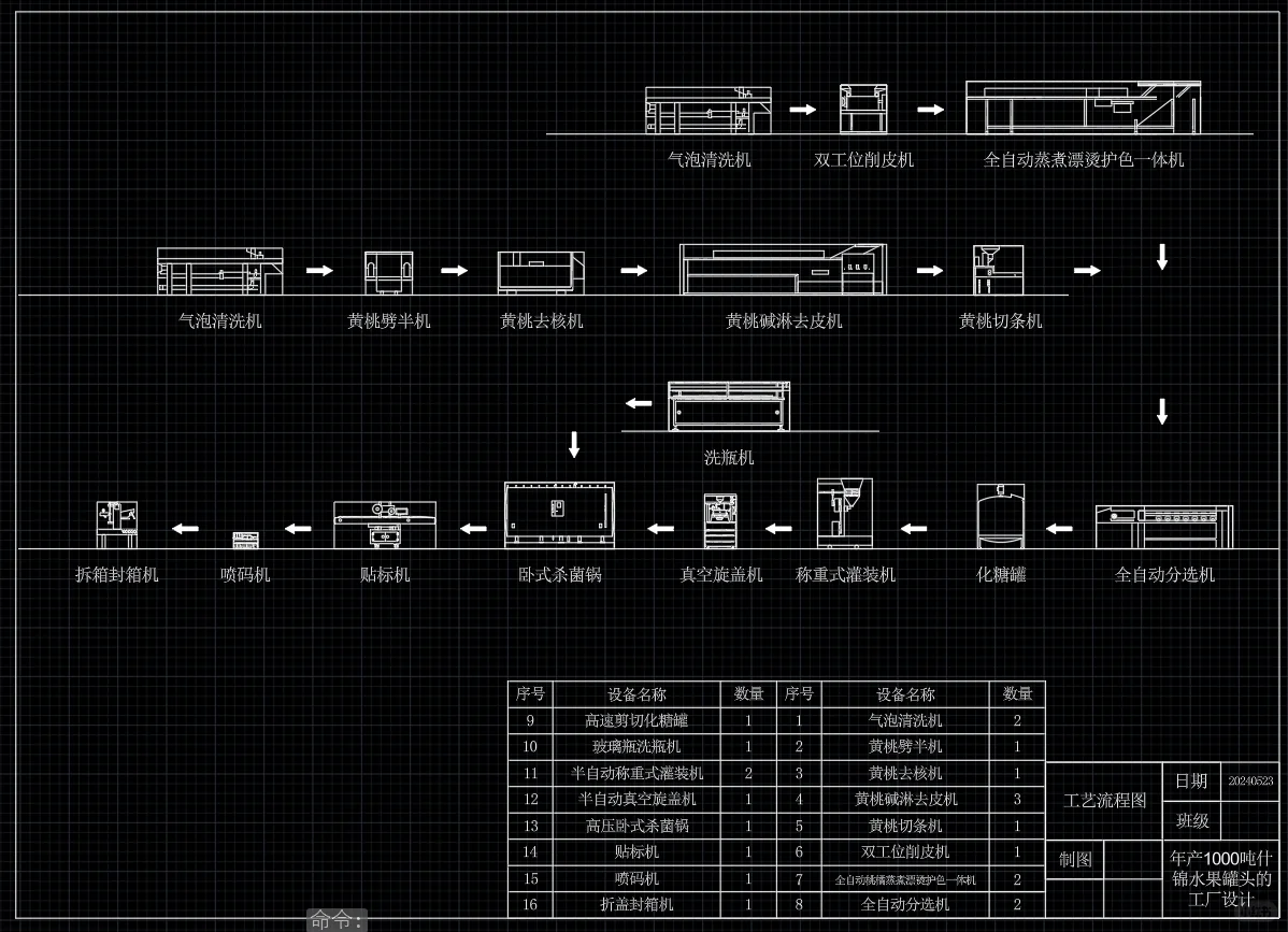 食品工厂设计图