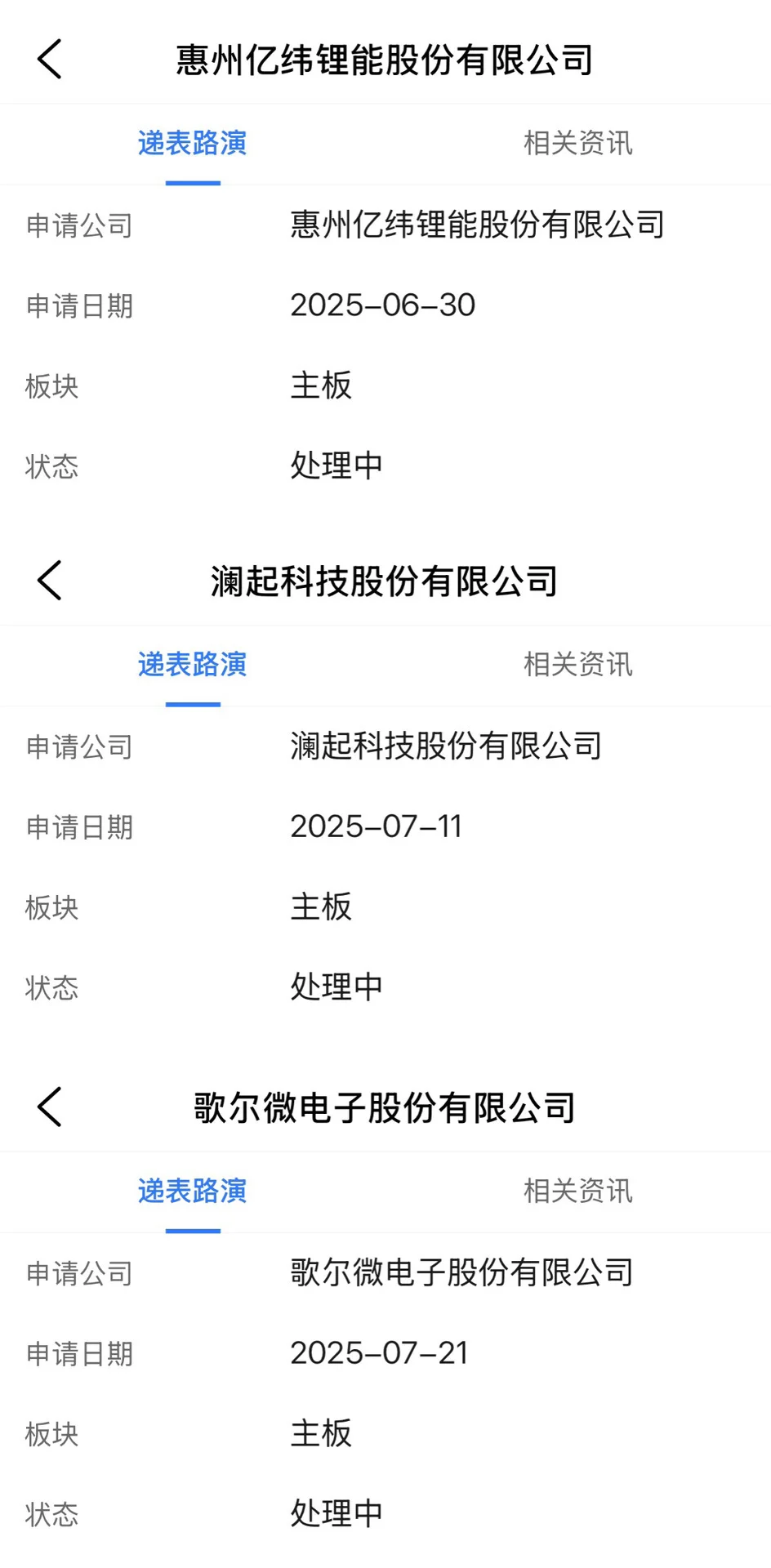 内地电子半导体企业纷纷赴港上市