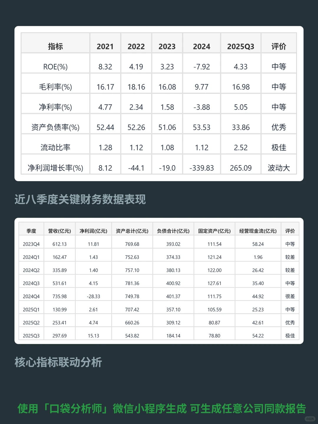 闻泰科技 4000 字深度研报