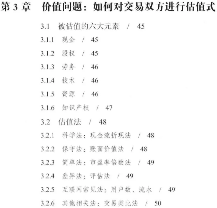 ? 企业融资避坑指南