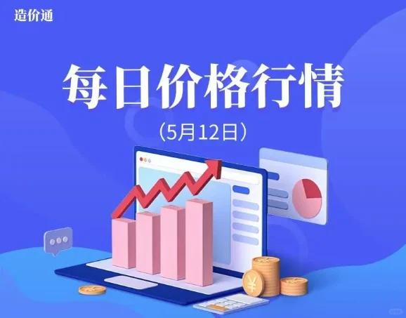 水泥、混凝土最新行情价格多少（5月12日）