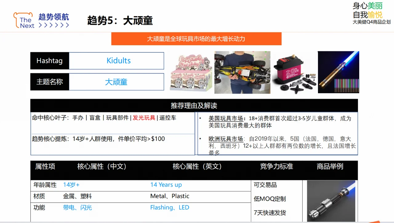 母婴玩具在全球市场的5大趋势，外贸人进！