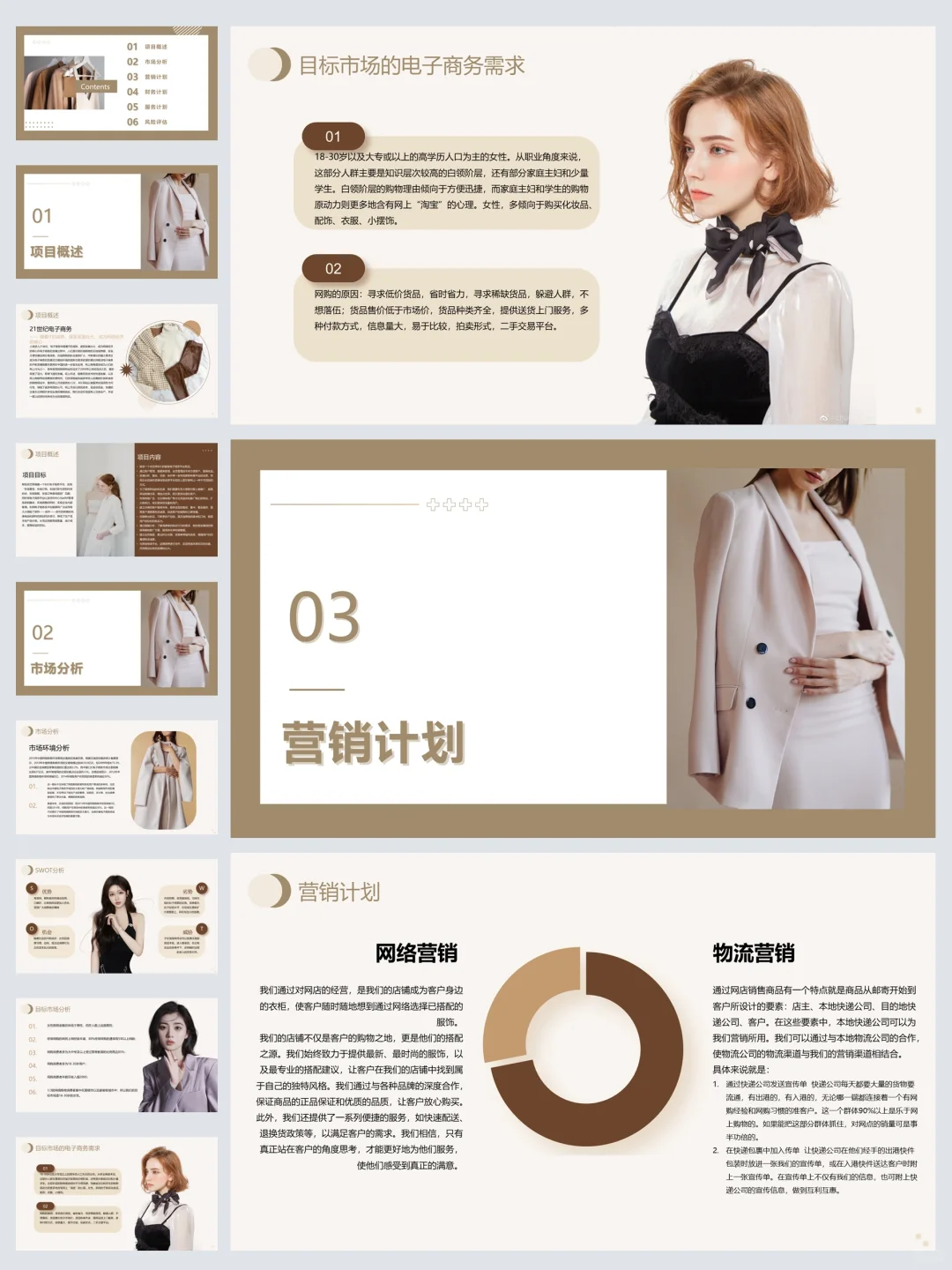 女装店创新创业计划书PPT