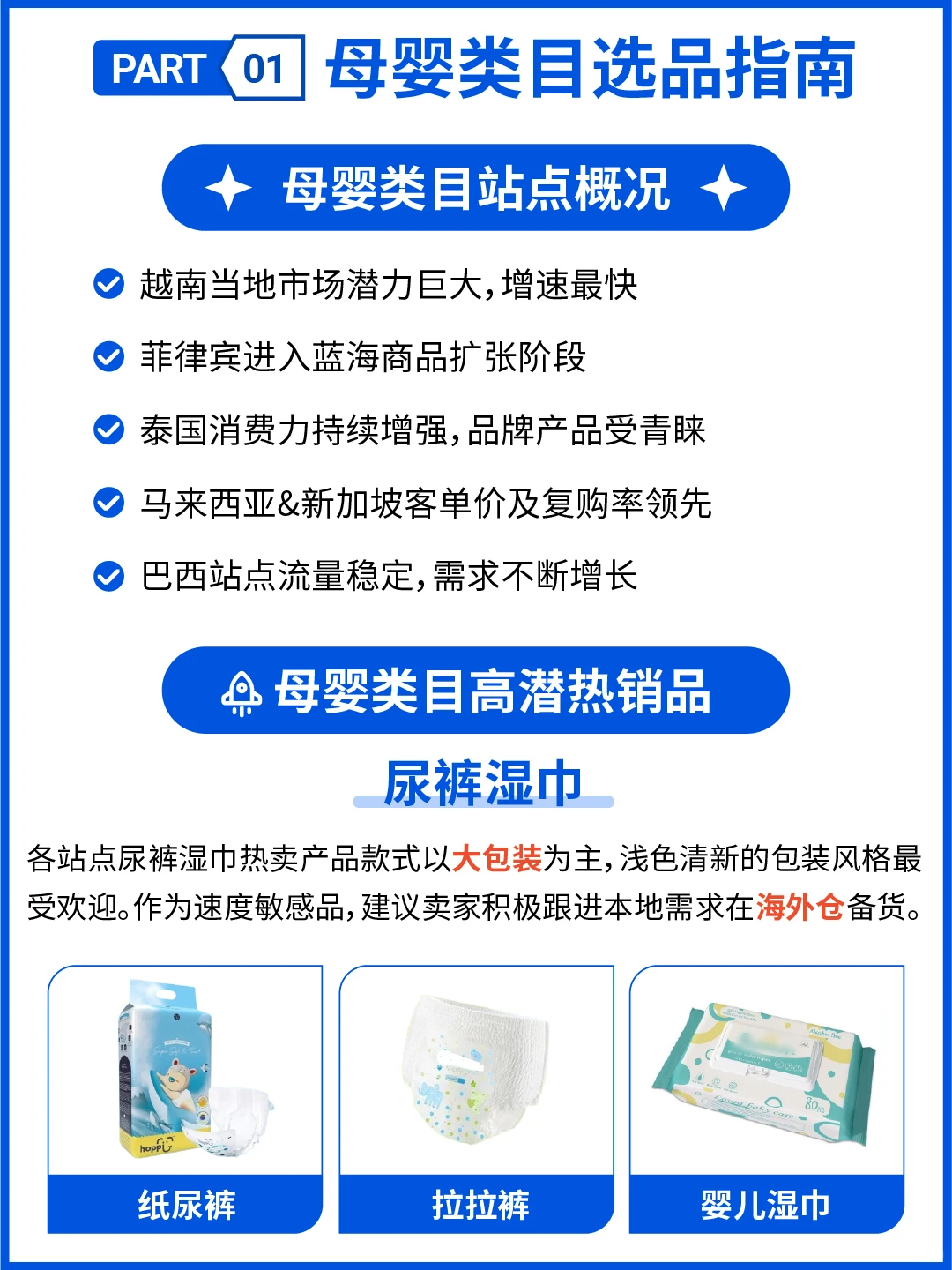 年末爆单热潮来袭! 母婴&家居类目热销指南!