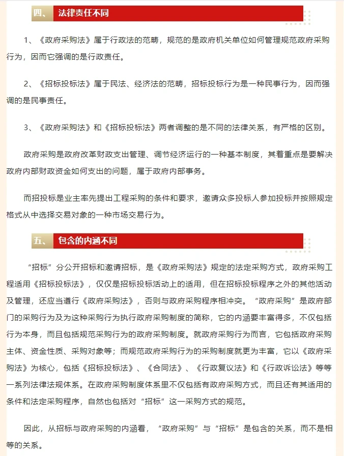 “政府采购”与“招标投标”究竟咋回事！