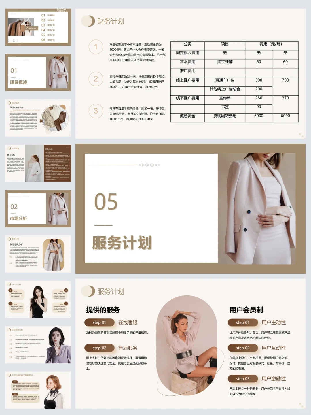 女装店创新创业计划书PPT