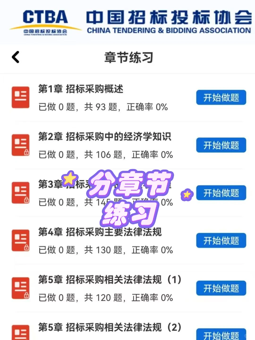 招标采购从业目前公认的进步方式！！