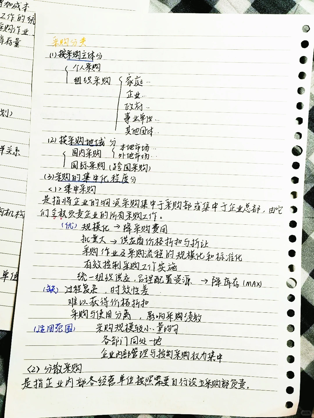 分享《采购管理认知》笔记