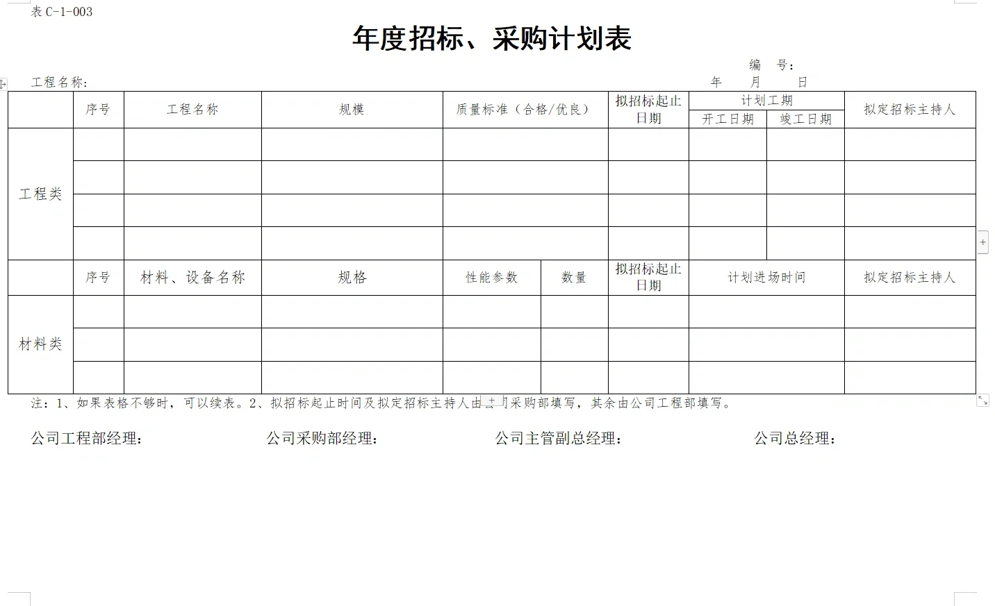 招标、采购表格汇编